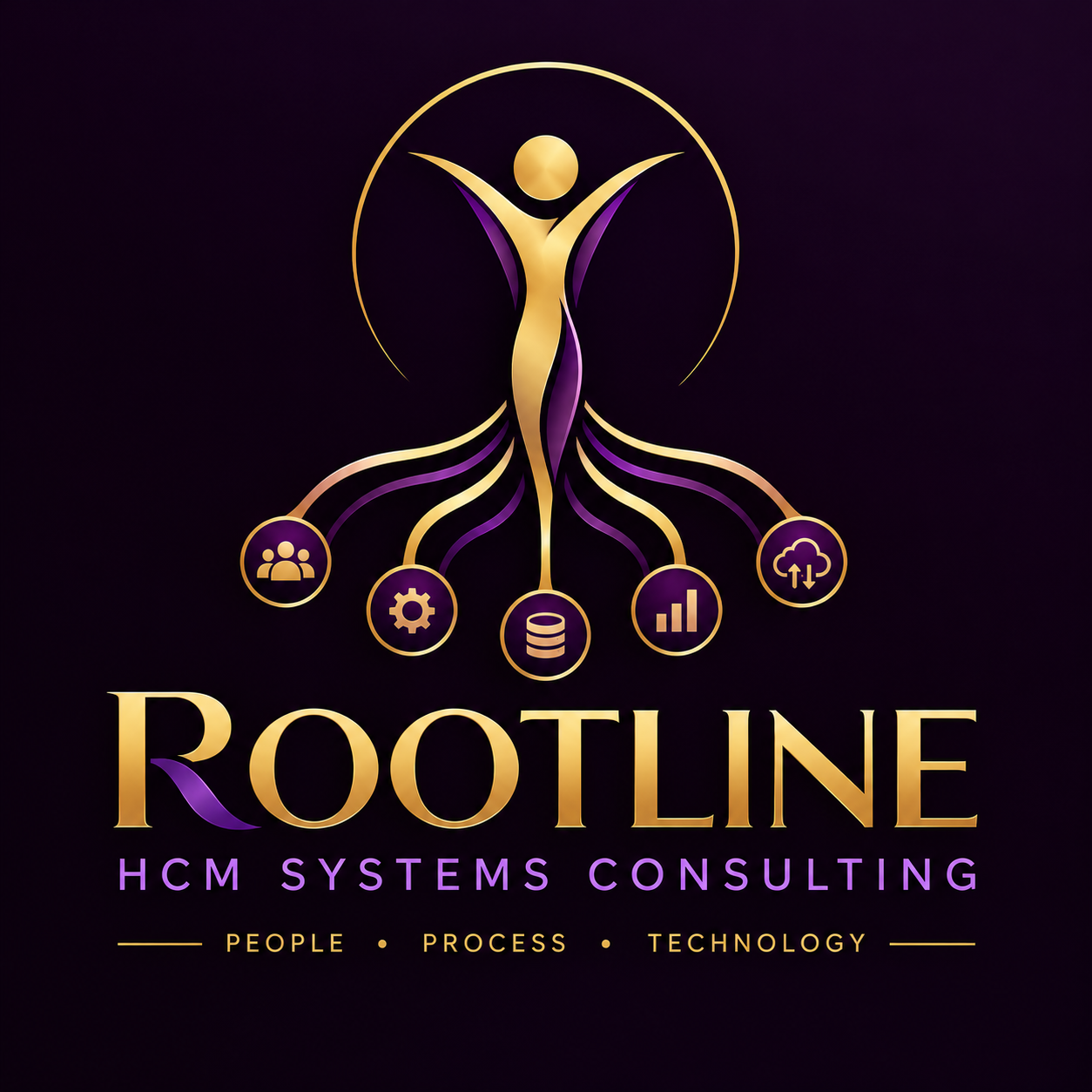 Rootline HCM Systems Consulting logo: a gold and purple person connected by roots to people, operations, data, analytics and integrations